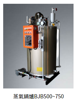 Fire Tube Steam Boiler BJH-Been Jau Boilers Co.｜Industrial Boilers